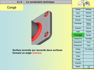 C.i.2 - Le vocabulaire technique


Méplat
Languette
Lamage
Gorge
Fraisure
Trou oblong
Filetage
Téton
Évidemment
Tenon
Épaulement
Taraudage
Dégagement
Semelle
Congé
Saignée
Collet
Rainure
Chanfrein
Queue-
aronde
Chambrage
Perçage
Bossage
Nervure
Arrondi
Mortaise
Arbre
Moletage
Alésage
Congé
Surface arrondie qui raccorde deux surfaces
formant un angle rentrant.
Congé
 