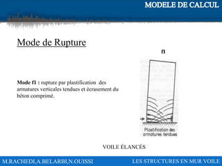 M.RACHEDI,A.BELARBI,N.OUISSI LES STRUCTURES EN MUR VOILE
Mode de Rupture
VOILE ÉLANCÉS
Mode f1 : rupture par plastification des
armatures verticales tendues et écrasement du
béton comprimé.
 