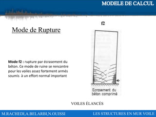 M.RACHEDI,A.BELARBI,N.OUISSI LES STRUCTURES EN MUR VOILE
Mode de Rupture
VOILES ÉLANCÉS
Mode f2 : rupture par écrasement du
béton. Ce mode de ruine se rencontre
pour les voiles assez fortement armés
soumis à un effort normal important
 