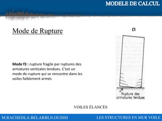 M.RACHEDI,A.BELARBI,N.OUISSI LES STRUCTURES EN MUR VOILE
Mode de Rupture
VOILES ÉLANCÉS
Mode f3 : rupture fragile par ruptures des
armatures verticales tendues. C’est un
mode de rupture qui se rencontre dans les
voiles faiblement armés
 
