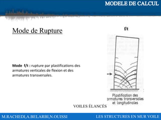 M.RACHEDI,A.BELARBI,N.OUISSI LES STRUCTURES EN MUR VOILE
Mode de Rupture
VOILES ÉLANCÉS
Mode f/t : rupture par plastifications des
armatures verticales de flexion et des
armatures transversales.
 