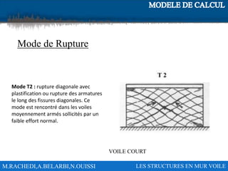 M.RACHEDI,A.BELARBI,N.OUISSI LES STRUCTURES EN MUR VOILE
Mode de Rupture
VOILE COURT
Mode T2 : rupture diagonale avec
plastification ou rupture des armatures
le long des fissures diagonales. Ce
mode est rencontré dans les voiles
moyennement armés sollicités par un
faible effort normal.
 
