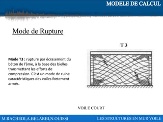 M.RACHEDI,A.BELARBI,N.OUISSI LES STRUCTURES EN MUR VOILE
Mode de Rupture
VOILE COURT
Mode T3 : rupture par écrasement du
béton de l’âme, à la base des bielles
transmettant les efforts de
compression. C’est un mode de ruine
caractéristiques des voiles fortement
armés.
 