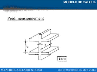 M.RACHEDI, A.BELARBI, N.OUISSI LES STRUCTURES EN MUR VOILE
Prédimensionnement
 