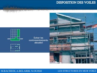 M.RACHEDI, A.BELARBI, N.OUISSI LES STRUCTURES EN MUR VOILE
 