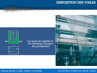 M.RACHEDI, A.BELARBI, N.OUISSI LES STRUCTURES EN MUR VOILE
 