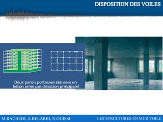 M.RACHEDI, A.BELARBI, N.OUISSI LES STRUCTURES EN MUR VOILE
 