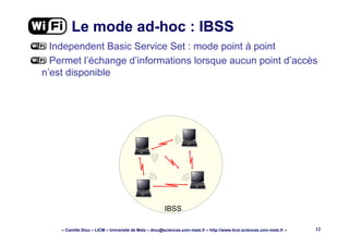 – Camille Diou – LICM – Université de Metz – diou@sciences.univ-metz.fr – http://www.licm.sciences.univ-metz.fr – 12
Le mode ad-hoc : IBSS
Independent Basic Service Set : mode point à point
Permet l’échange d’informations lorsque aucun point d’accès
n’est disponible
IBSS
 