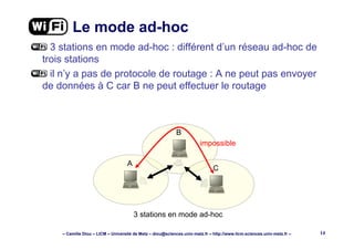 – Camille Diou – LICM – Université de Metz – diou@sciences.univ-metz.fr – http://www.licm.sciences.univ-metz.fr – 14
Le mode ad-hoc
3 stations en mode ad-hoc : différent d’un réseau ad-hoc de
trois stations
il n’y a pas de protocole de routage : A ne peut pas envoyer
de données à C car B ne peut effectuer le routage
A
B
C
3 stations en mode ad-hoc
impossible
 