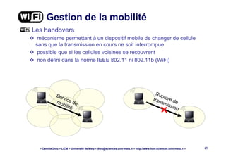 – Camille Diou – LICM – Université de Metz – diou@sciences.univ-metz.fr – http://www.licm.sciences.univ-metz.fr – 45
Gestion de la mobilité
Les handovers
mécanisme permettant à un dispositif mobile de changer de cellule
sans que la transmission en cours ne soit interrompue
possible que si les cellules voisines se recouvrent
non défini dans la norme IEEE 802.11 ni 802.11b (WiFi)
Rupture de
transmission
Service demobilité
 