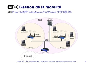 – Camille Diou – LICM – Université de Metz – diou@sciences.univ-metz.fr – http://www.licm.sciences.univ-metz.fr – 47
Gestion de la mobilité
Protocole IAPP : Inter-Access Point Protocol (IEEE 802.11f)
BSS BSS
Internet
ESS
DS
station
station
station
station
station
passerelle
serveur
RADIUS
client
RADIUS client
RADIUS
 