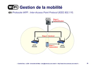 – Camille Diou – LICM – Université de Metz – diou@sciences.univ-metz.fr – http://www.licm.sciences.univ-metz.fr – 48
Gestion de la mobilité
Protocole IAPP : Inter-Access Point Protocol (IEEE 802.11f)
serveur
RADIUS
Étape 3 : Handover
Étape 2 :
Authentification
Étape 1 :
réassociation
point
d’accès
point
d’accès
 