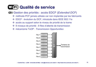 – Camille Diou – LICM – Université de Metz – diou@sciences.univ-metz.fr – http://www.licm.sciences.univ-metz.fr – 51
Qualité de service
Gestion des priorités : accès EDCF (Extended DCF)
méthode PCF jamais utilisée car non implantée par les fabricants
EDCF : évolution du DCF, introduite dans IEEE 802.11e
accès au support selon le niveau de priorité de la trame
8 niveaux de priorité : 8 files d’attente de transmission
mécanisme TxOP : Transmission Opportunities
File 1
File 0
File 2
File 3
File 4
File 5
File 6
File 7
Tx
OP
Tentative de
transmission
 