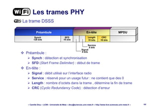– Camille Diou – LICM – Université de Metz – diou@sciences.univ-metz.fr – http://www.licm.sciences.univ-metz.fr – 64
Les trames PHY
La trame DSSS
Préambule :
Synch : détection et synchronisation
SFD (Start Frame Delimiter) : début de trame
En-tête :
Signal : débit utilisé sur l’interface radio
Service : réservé pour un usage futur : ne contient que des 0
Length : nombre d’octets dans la trame , détermine la fin de trame
CRC (Cyclic Redundancy Code) : détection d’erreur
Synch
128 bits
SFD
16 bits
Préambule
Service
8 bits
Length
16 bits
CRC
16 bits
En-tête MPDU
Signal
8 bits
 