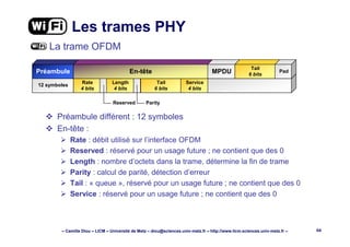 – Camille Diou – LICM – Université de Metz – diou@sciences.univ-metz.fr – http://www.licm.sciences.univ-metz.fr – 66
12 symboles
Rate
4 bits
Length
4 bits
Les trames PHY
La trame OFDM
Préambule différent : 12 symboles
En-tête :
Rate : débit utilisé sur l’interface OFDM
Reserved : réservé pour un usage future ; ne contient que des 0
Length : nombre d’octets dans la trame, détermine la fin de trame
Parity : calcul de parité, détection d’erreur
Tail : « queue », réservé pour un usage future ; ne contient que des 0
Service : réservé pour un usage future ; ne contient que des 0
Préambule
Parity
Tail
6 bits
Service
4 bits
En-tête MPDU
Reserved
Tail
6 bits
Pad
 