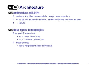 – Camille Diou – LICM – Université de Metz – diou@sciences.univ-metz.fr – http://www.licm.sciences.univ-metz.fr – 7
Architecture
architecture cellulaire
similaire à la téléphonie mobile : téléphones + stations
un ou plusieurs points d’accès : unifier le réseau et servir de pont
→ cellule
deux types de topologies
mode infra-structure
BSS : Basic Service Set
ESS : Extended Service Set
mode ad-hoc
IBSS Independent Basic Service Set
 
