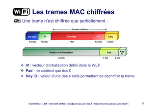 – Camille Diou – LICM – Université de Metz – diou@sciences.univ-metz.fr – http://www.licm.sciences.univ-metz.fr – 72
Une trame n’est chiffrée que partiellement :
IV : vecteur d’initialisation défini dans le WEP
Pad : ne contient que des 0
Key ID : valeur d’une des 4 clefs permettant de déchiffrer la trame
Les trames MAC chiffrées
4 octets
En-tête IV Données
4 octets 4 bits 4 octets
ICV CRC
4 octets
3 octets 6 bits 2 bits
Vecteur d’initialisation Pad Key
ID
Données chiffrées
 