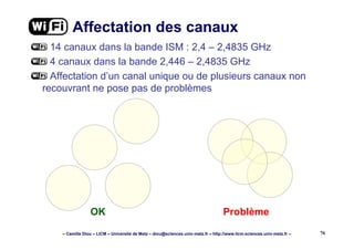 – Camille Diou – LICM – Université de Metz – diou@sciences.univ-metz.fr – http://www.licm.sciences.univ-metz.fr – 76
Affectation des canaux
14 canaux dans la bande ISM : 2,4 – 2,4835 GHz
4 canaux dans la bande 2,446 – 2,4835 GHz
Affectation d’un canal unique ou de plusieurs canaux non
recouvrant ne pose pas de problèmes
OK Problème
 