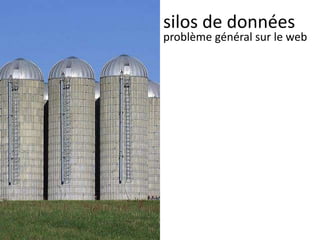 silos de données <br />problème général sur le web <br />