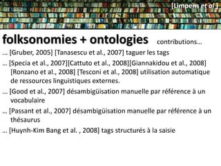 [Limpenset al ]<br />folksonomies + ontologies<br />								contributions…<br />... [Gruber, 2005] [Tanasescu et al., 2007...