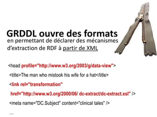GRDDL ouvre des formats<br />en permettant de déclarer des mécanismesd’extraction de RDF à partir de XML<br />&lt;headprof...