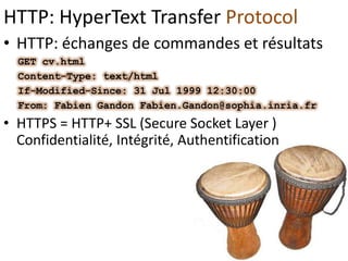 HTTP: HyperText Transfer Protocol<br />HTTP: échanges de commandes et résultats<br />GET cv.html<br />Content-Type: text/h...