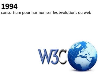 1994<br />consortium pour harmoniser les évolutions du web<br />
