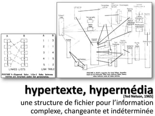 hypertexte, hypermédia<br />[Ted Nelson, 1965]<br />une structure de fichier pour l’information complexe, changeante et in...