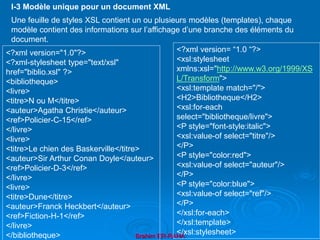 Brahim ER-RAHA
Une feuille de styles XSL contient un ou plusieurs modèles (templates), chaque
modèle contient des informations sur l’affichage d’une branche des éléments du
document.
I-3 Modèle unique pour un document XML
<?xml version="1.0"?>
<?xml-stylesheet type="text/xsl"
href="biblio.xsl" ?>
<bibliotheque>
<livre>
<titre>N ou M</titre>
<auteur>Agatha Christie</auteur>
<ref>Policier-C-15</ref>
</livre>
<livre>
<titre>Le chien des Baskerville</titre>
<auteur>Sir Arthur Conan Doyle</auteur>
<ref>Policier-D-3</ref>
</livre>
<livre>
<titre>Dune</titre>
<auteur>Franck Heckbert</auteur>
<ref>Fiction-H-1</ref>
</livre>
</bibliotheque>
<?xml version= “1.0 “?>
<xsl:stylesheet
xmlns:xsl="http://www.w3.org/1999/XS
L/Transform">
<xsl:template match="/">
<H2>Bibliotheque</H2>
<xsl:for-each
select="bibliotheque/livre">
<P style="font-style:italic">
<xsl:value-of select="titre"/>
</P>
<P style="color:red">
<xsl:value-of select="auteur"/>
</P>
<P style="color:blue">
<xsl:value-of select="ref"/>
</P>
</xsl:for-each>
</xsl:template>
</xsl:stylesheet>
 