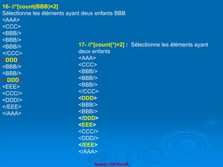 Brahim ER-RAHA
16- //*[count(BBB)=2]
Sélectionne les éléments ayant deux enfants BBB
<AAA>
<CCC>
<BBB/>
<BBB/>
<BBB/>
</CCC>
<DDD>
<BBB/>
<BBB/>
</DDD>
<EEE>
<CCC/>
<DDD/>
</EEE>
</AAA>
17- //*[count(*)=2] : Sélectionne les éléments ayant
deux enfants
<AAA>
<CCC>
<BBB/>
<BBB/>
<BBB/>
</CCC>
<DDD>
<BBB/>
<BBB/>
</DDD>
<EEE>
<CCC/>
<DDD/>
</EEE>
</AAA>
 