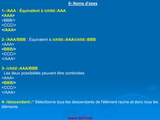 Brahim ER-RAHA
1- /AAA : Équivalent à /child::AAA
<AAA>
<BBB/>
<CCC/>
</AAA>
2- /AAA/BBB : Equivalent à /child::AAA/child::BBB
<AAA>
<BBB/>
<CCC/>
</AAA>
3- /child::AAA/BBB
Les deux possibilités peuvent être combinées
<AAA>
<BBB/>
<CCC/>
</AAA>
4- /descendant::* Sélectionne tous les descendants de l'élément racine et donc tous les
éléments
II- Noms d'axes
 