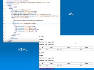 Brahim ER-RAHA
XSL
HTML
 