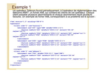 Exemple 1
Un opérateur Télécom fournit périodiquement, à l’opérateur de réglementation des
télécoms ANRT un fichier XML qui contient les clients de cet opérateur. Chaque
client possède plusieurs abonnements et chaque abonnement reçoit plusieurs
factures. Un exemple de fichier XML correspondant à ce problème est le suivant :
<?xml version="1.0" encoding="UTF-8"?>
<operateur>
<client code="1" nom="hassouni">
<abonnement num="123" type="GSM" dateAb="2006-1-11">
<facture numFact="432" dateFact="2006-2-11" montant="350.44"
reglee="oui"/>
<facture numFact="5342" dateFact="2006-3-11" montant="450" reglee="oui"/>
<facture numFact="5362" dateFact="2006-4-13" montant="800.54"
reglee="non"/>
</abonnement>
<abonnement num="2345" type="FIXE" dateAb="2006-12-1">
<facture numFact="5643" dateFact="2007-1-12" montant="299" reglee="oui"/>
<facture numFact="6432" dateFact="2007-2-12" montant="555" reglee="non"/>
</abonnement>
</client>
<client code="2" nom="abbassi">
<abonnement num="7543" dateAb="2006-12-1" type="GSM">
<facture numFact="7658" dateFact="2007-2-12" montant="350.44"
reglee="oui"/>
<facture numFact="7846" dateFact="2007-3-12" montant="770" reglee="non"/>
</abonnement>
</client>
</operateur>
 