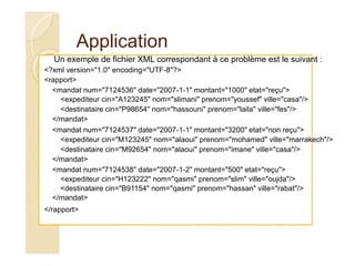 Application
Un exemple de fichier XML correspondant à ce problème est le suivant :
<?xml version="1.0" encoding="UTF-8"?>
<rapport>
<mandat num="7124536" date="2007-1-1" montant="1000" etat="reçu">
<expediteur cin="A123245" nom="slimani" prenom="youssef" ville="casa"/>
<destinataire cin="P98654" nom="hassouni" prenom="laila" ville="fes"/>
</mandat>
<mandat num="7124537" date="2007-1-1" montant="3200" etat="non reçu">
<expediteur cin="M123245" nom="alaoui" prenom="mohamed" ville="marrakech"/>
<destinataire cin="M92654" nom="alaoui" prenom="imane" ville="casa"/>
</mandat>
<mandat num="7124538" date="2007-1-2" montant="500" etat="reçu">
<expediteur cin="H123222" nom="qasmi" prenom="slim" ville="oujda"/>
<destinataire cin="B91154" nom="qasmi" prenom="hassan" ville="rabat"/>
</mandat>
</rapport>
 