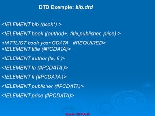 Brahim ER-RAHA
<!ELEMENT bib (book*) >
<!ELEMENT book ((author)+, title,publisher, price) >
<!ATTLIST book year CDATA #REQUIRED>
<!ELEMENT title (#PCDATA)>
<!ELEMENT author (la, fi )>
<!ELEMENT la (#PCDATA )>
<!ELEMENT fi (#PCDATA )>
<!ELEMENT publisher (#PCDATA)>
<!ELEMENT price (#PCDATA)>
DTD Exemple: bib.dtd
 