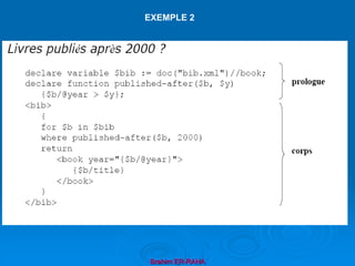 Brahim ER-RAHA
EXEMPLE 2
 