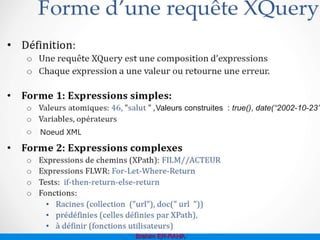 Brahim ER-RAHA
Valeurs construites : true(), date(‘‘2002-10-23’’
Noeud XML
 
