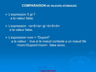 Brahim ER-RAHA
 L’expression 5 gt 7
a la valeur false.
 L’expression <a>8</a> gt <b>9</b>
a la valeur false,
 L’expression nom = "Dupont"
a la valeur : true si le noeud contexte a un noeud fils
<nom>Dupont</nom> false sinon.
COMPARAISON DE VALEURS ATOMIQUES
 