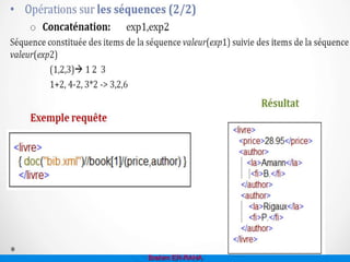 Brahim ER-RAHA
Requête:
<livre>
(:Le prix suivi des auteurs:) 'commentaire
{ document("bib.xml")//book[1]/(price,author) }
</livre>
Résultat:
<livre>
Le prix suivi des auteurs:
<price>28.95</price>
<author><la>Amann</la><fi>B.</fi></author>
<author><la>Rigaux</la><fi>P.</fi></author>
</livre>
On a changé l’ordre des noeuds (#union)
CONCATÉNATION DE SÉQUENCES
 