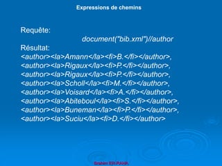 Brahim ER-RAHA
Requête:
document("bib.xml")//author
Résultat:
<author><la>Amann</la><fi>B.</fi></author>,
<author><la>Rigaux</la><fi>P.</fi></author>,
<author><la>Rigaux</la><fi>P.</fi></author>,
<author><la>Scholl</la><fi>M.</fi></author>,
<author><la>Voisard</la><fi>A.</fi></author>,
<author><la>Abiteboul</la><fi>S.</fi></author>,
<author><la>Buneman</la><fi>P.</fi></author>,
<author><la>Suciu</la><fi>D.</fi></author>
Expressions de chemins
 
