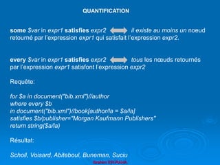Brahim ER-RAHA
some $var in expr1 satisfies expr2 il existe au moins un noeud
retourné par l’expression expr1 qui satisfait l’expression expr2.
every $var in expr1 satisfies expr2 tous les nœuds retournés
par l’expression expr1 satisfont l’expression expr2
Requête:
for $a in document("bib.xml")//author
where every $b
in document("bib.xml")//book[author/la = $a/la]
satisfies $b/publisher="Morgan Kaufmann Publishers"
return string($a/la)
Résultat:
Scholl, Voisard, Abiteboul, Buneman, Suciu
QUANTIFICATION
 
