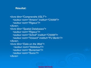 Brahim ER-RAHA
<livre titre="Comprendre XSLT">
<auteur nom="Amann" institut="CNAM"/>
<auteur nom="Rigaux"/>
</livre>,
<livre titre="Spatial Databases">
<auteur nom="Rigaux"/>
<auteur nom="Scholl" institut="CNAM"/>
<auteur nom="Voisard" institut="FU Berlin"/>
</livre>,
<livre titre="Data on the Web">
<auteur nom="Abiteboul"/>
<auteur nom="Buneman"/>
<auteur nom="Suciu"/>
</livre>
Résultat:
 