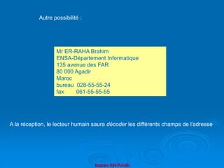 Brahim ER-RAHA
Autre possibilité :
A la réception, le lecteur humain saura décoder les différents champs de l'adresse
Mr ER-RAHA Brahim
ENSA-Département Informatique
135 avenue des FAR
80 000 Agadir
Maroc
bureau 028-55-55-24
fax 061-55-55-55
 