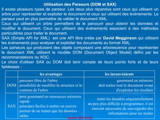 Brahim ER-RAHA
Utilisation des Parseurs (DOM et SAX)
Il existe plusieurs types de parseur. Les deux plus répandus sont ceux qui utilisent un
arbre pour représenter et exploiter le document et ceux qui utilisent des événements. Le
parseur peut en plus permettre de valider le document XML.
Ceux qui utilisent un arbre permettent de le parcourir pour obtenir les données et
modifier le document. Ceux qui utilisent des événements associent à des méthodes
particulières pour traiter le document.
SAX (Simple API for XML) est une API libre créée par David Megginson qui utilisent
les événements pour analyser et exploiter les documents au format XML.
Les parseurs qui produisent des objets composant une arborescence pour représenter
le document XML utilisent le modèle DOM (Document Object Model) défini par les
recommandations du W3C.
Le choix d'utiliser SAX ou DOM doit tenir compte de leurs points forts et de leurs
faiblesses :
les avantages les inconvénients
DOM
parcours libre de l'arbre
possibilité de modifier la structure et le
contenu de l'arbre
gourmand en mémoire
doit traiter tout le document avant
d'exploiter les résultats
SAX
peut gourmand en ressources mémoire
rapide
principes faciles à mettre en oeuvre
permet de ne traiter que les données
utiles
traite les données séquentiellement
un peu plus difficile à programmer, il est
souvent nécessaire de sauvegarder des
informations pour les traiter
 