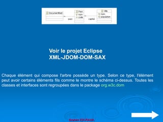 Brahim ER-RAHA
Chaque élément qui compose l'arbre possède un type. Selon ce type, l'élément
peut avoir certains éléments fils comme le montre le schéma ci-dessus. Toutes les
classes et interfaces sont regroupées dans le package org.w3c.dom
Voir le projet Eclipse
XML-JDOM-DOM-SAX
 