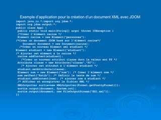 Exemple d’application pour la création d’un document XML avec JDOM
import java.io.*;import org.jdom.*;
import org.jdom.output.*;
public class App1 {
public static void main(String[] args) throws IOException {
/*Créer l’élément racine */
Element racine = new Element("personnes");
/*Créer un document JDOM basé sur l’élément racine*/
Document document = new Document(racine);
/*Créer un nouveau Element xml etudiant */
Element etudiant = new Element("etudiant");
/* Ajouter cet élément à la racine */
racine.addContent(etudiant);
/*Créer un nouveau attribut classe dont la valeur est P2 */
Attribute classe = new Attribute("classe","P2");
/* Ajouter cet attrubut à l’élément etudiant */
etudiant.setAttribute(classe);
Element nom = new Element("nom"); /* Créer l’élément nom */
nom.setText("Katib"); /* Définir le texte de nom */
etudiant.addContent(nom); /* ajouter nom à etudiant */
/* Afficher et enregistrer le fichier XML */
XMLOutputter sortie=new XMLOutputter(Format.getPrettyFormat());
sortie.output(document, System.out);
sortie.output(document, new FileOutputStream("EX1.xml"));
}}
 