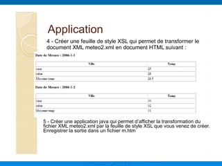 Application
4 - Créer une feuille de style XSL qui permet de transformer le
document XML meteo2.xml en document HTML suivant :
5 - Créer une application java qui permet d’afficher la transformation du
fichier XML meteo2.xml par la feuille de style XSL que vous venez de créer.
Enregistrer la sortie dans un fichier m.htm
 