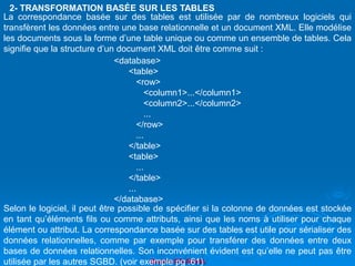 Brahim ER-RAHA
2- TRANSFORMATION BASÉE SUR LES TABLES
La correspondance basée sur des tables est utilisée par de nombreux logiciels qui
transfèrent les données entre une base relationnelle et un document XML. Elle modélise
les documents sous la forme d’une table unique ou comme un ensemble de tables. Cela
signifie que la structure d’un document XML doit être comme suit :
Selon le logiciel, il peut être possible de spécifier si la colonne de données est stockée
en tant qu’éléments fils ou comme attributs, ainsi que les noms à utiliser pour chaque
élément ou attribut. La correspondance basée sur des tables est utile pour sérialiser des
données relationnelles, comme par exemple pour transférer des données entre deux
bases de données relationnelles. Son inconvénient évident est qu’elle ne peut pas être
utilisée par les autres SGBD. (voir exemple pg :61)
<database>
<table>
<row>
<column1>...</column1>
<column2>...</column2>
...
</row>
...
</table>
<table>
...
</table>
...
</database>
 