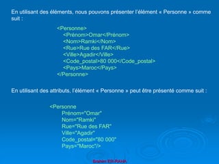Brahim ER-RAHA
En utilisant des éléments, nous pouvons présenter l’élément « Personne » comme
suit :
En utilisant des attributs, l’élément « Personne » peut être présenté comme suit :
<Personne>
<Prénom>Omar</Prénom>
<Nom>Ramki</Nom>
<Rue>Rue des FAR</Rue>
<Ville>Agadir</Ville>
<Code_postal>80 000</Code_postal>
<Pays>Maroc</Pays>
</Personne>
<Personne
Prénom="Omar"
Nom="Ramki"
Rue="Rue des FAR"
Ville="Agadir"
Code_postal="80 000"
Pays="Maroc"/>
 