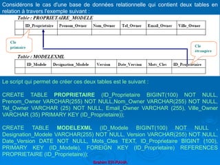 Brahim ER-RAHA
Considérons le cas d'une base de données relationnelle qui contient deux tables en
relation à travers l'exemple suivant :
Le script qui permet de créer ces deux tables est le suivant :
CREATE TABLE PROPRIETAIRE (ID_Proprietaire BIGINT(100) NOT NULL,
Prenom_Owner VARCHAR(255) NOT NULL,Nom_Owner VARCHAR(255) NOT NULL,
Tel_Owner VARCHAR (25) NOT NULL, Email_Owner VARCHAR (255), Ville_Owner
VARCHAR (35) PRIMARY KEY (ID_Proprietaire));
CREATE TABLE MODELEXML (ID_Modele BIGINT(100) NOT NULL ,
Designation_Modele VARCHAR(255) NOT NULL, Version VARCHAR(255) NOT NULL,
Date_Version DATE NOT NULL, Mots_Cles TEXT, ID_Proprietaire BIGINT (100),
PRIMARY KEY (ID_Modele), FOREIGN KEY (ID_Proprietaire) REFERENCES
PROPRIETAIRE (ID_Proprietaire));
 